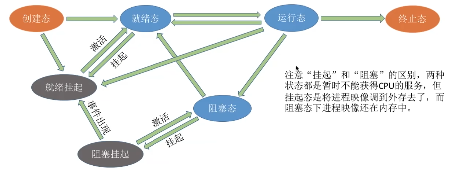 Pasted image 20260625213310.png